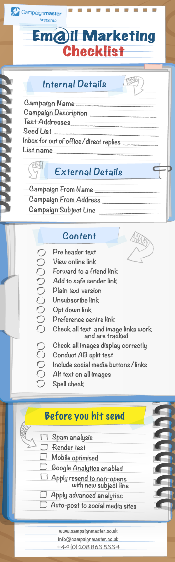 Email Marketing Checklist Campaignmaster Your Easy Solution to
