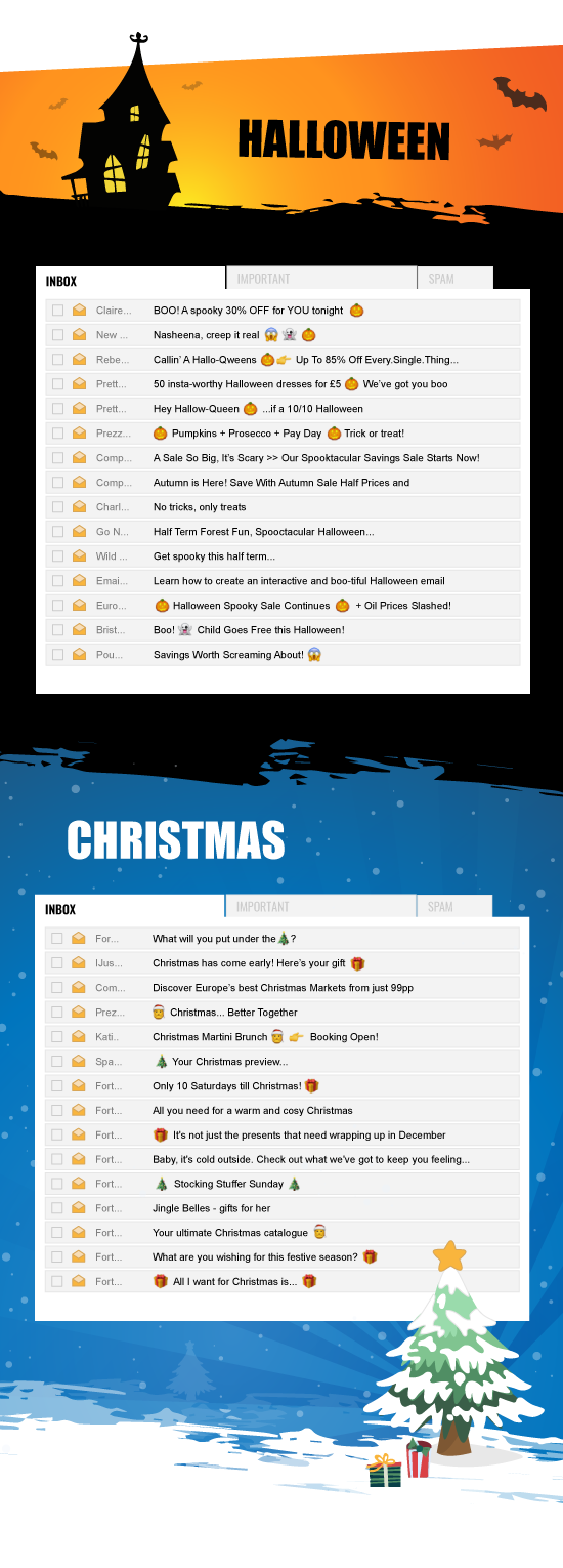 Subject Lines To Use For Halloween and Christmas - Infographic